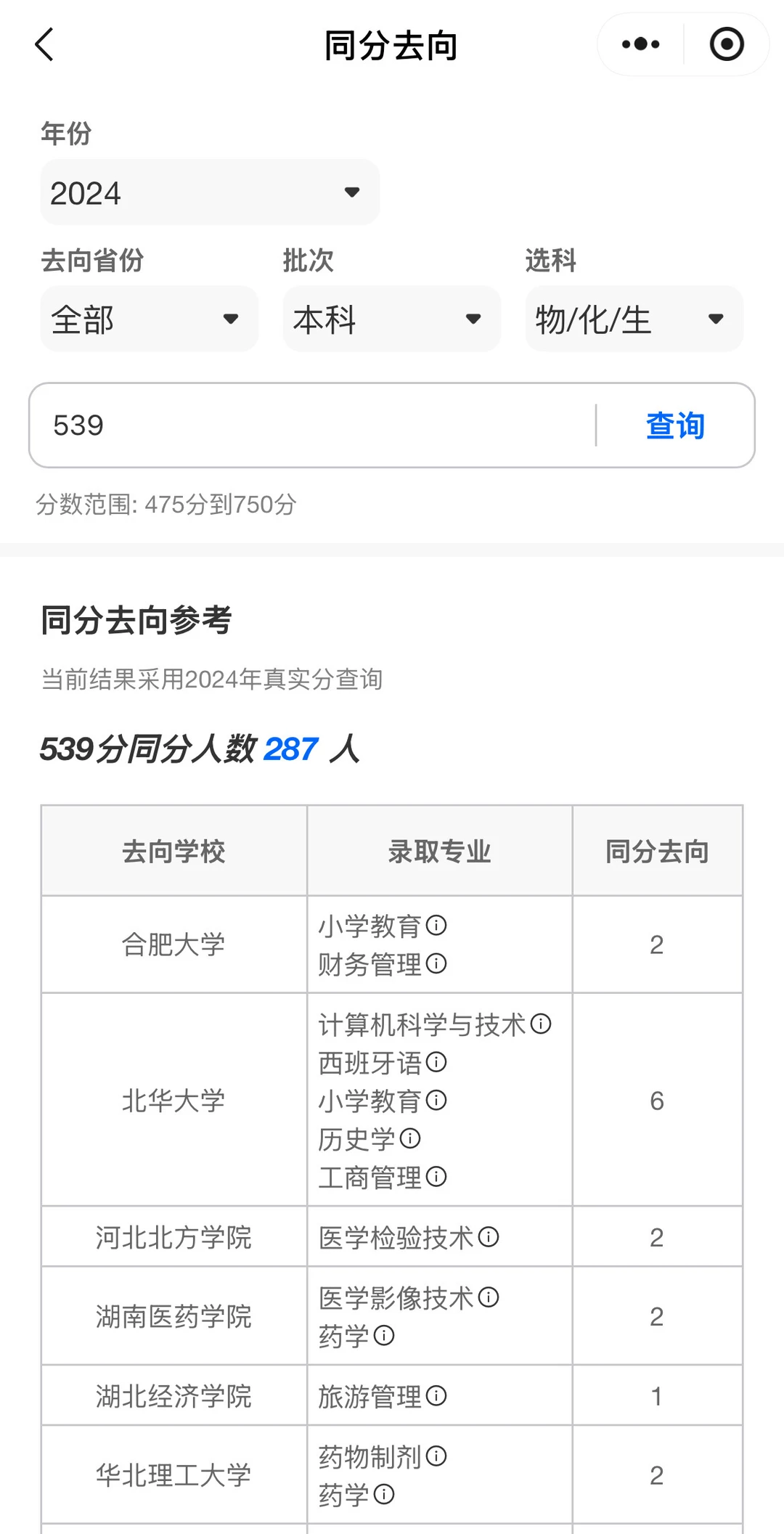 2024天津高考539分考生录取院校