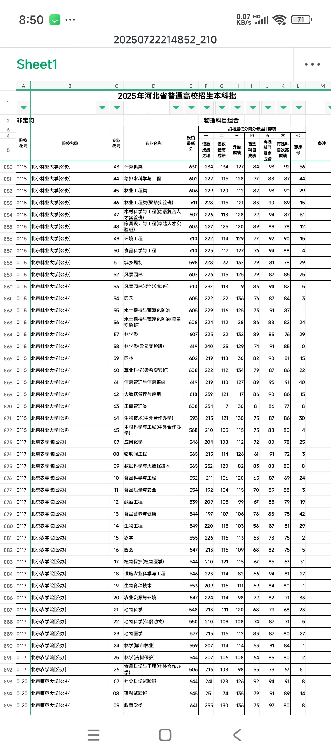 河北普通批投档线出炉了