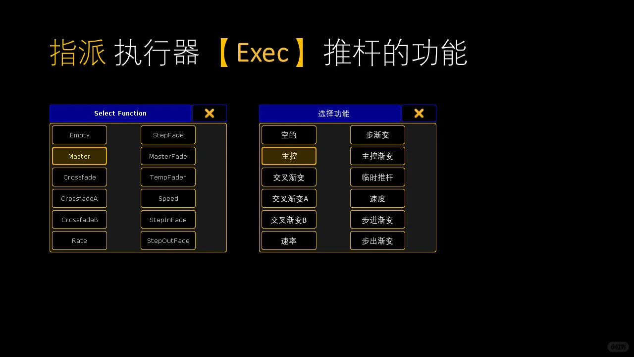 MA2 中Exec执行器基础翻译