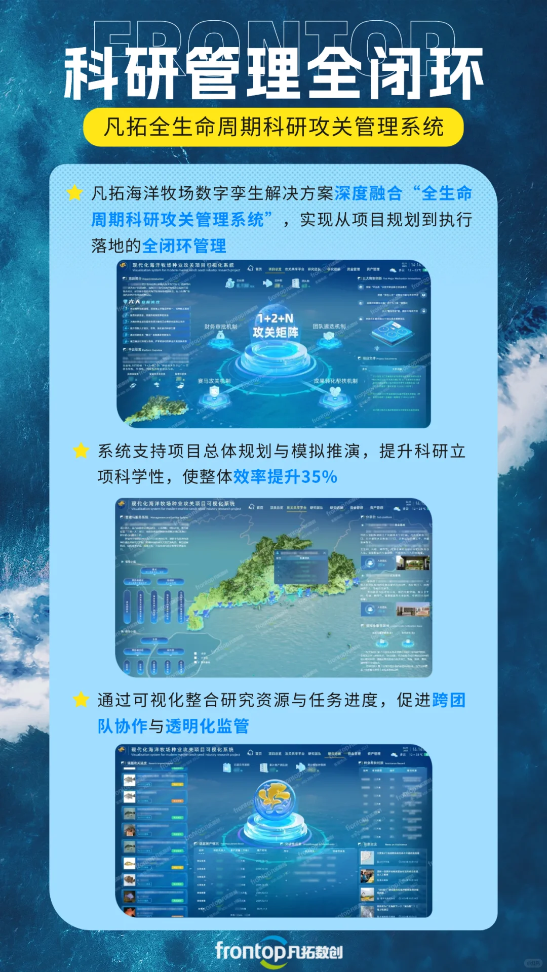 深海养鱼用上黑科技！数字孪生遇上海洋牧场