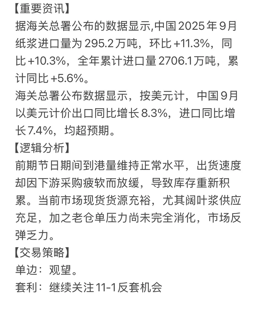 纸浆市场早盘观察10.14