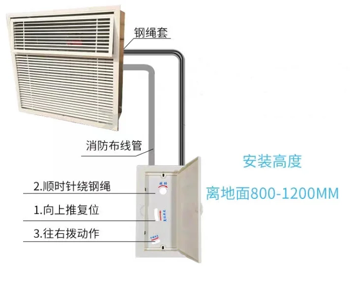 排烟防水阀远控执行器/防水阀执行机构