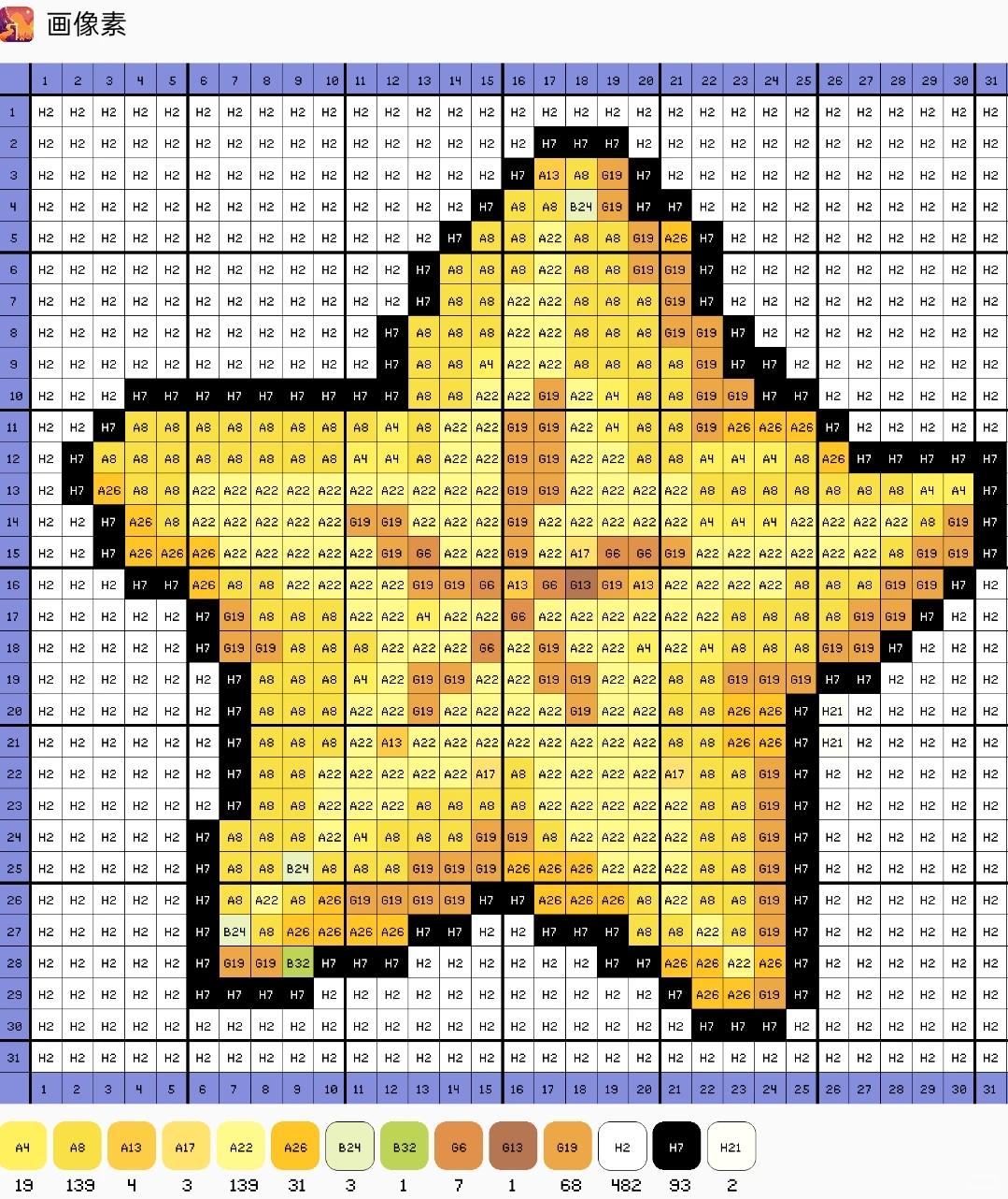 拼豆图纸｜缤纷水果合集2.0