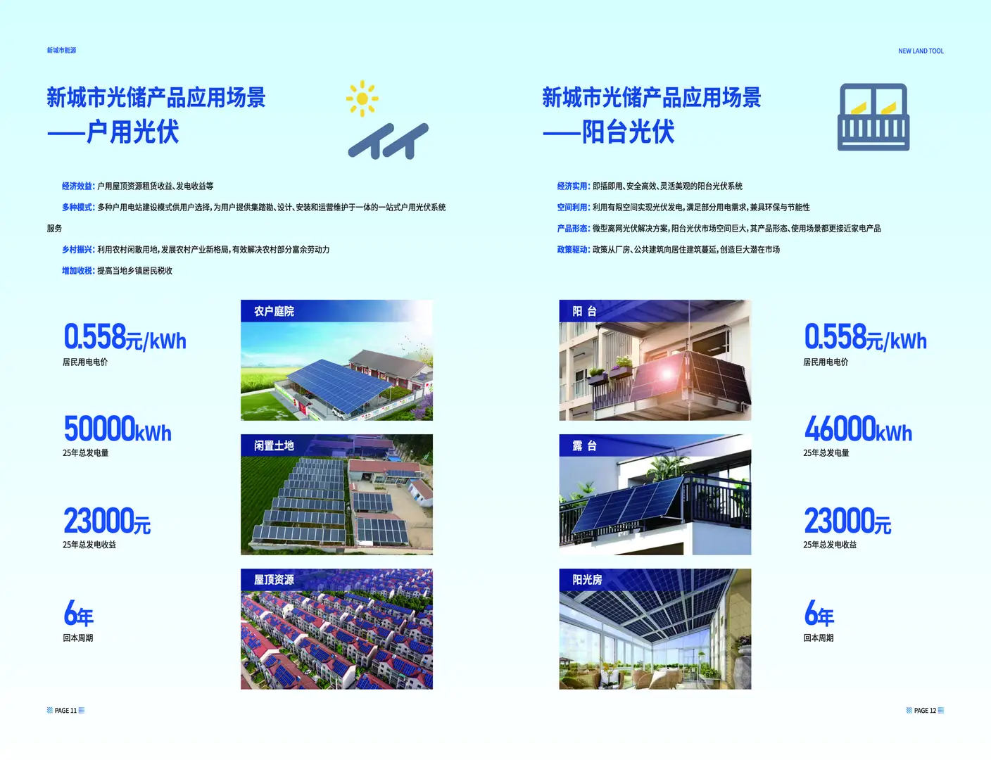 新城市智慧能源代理招商