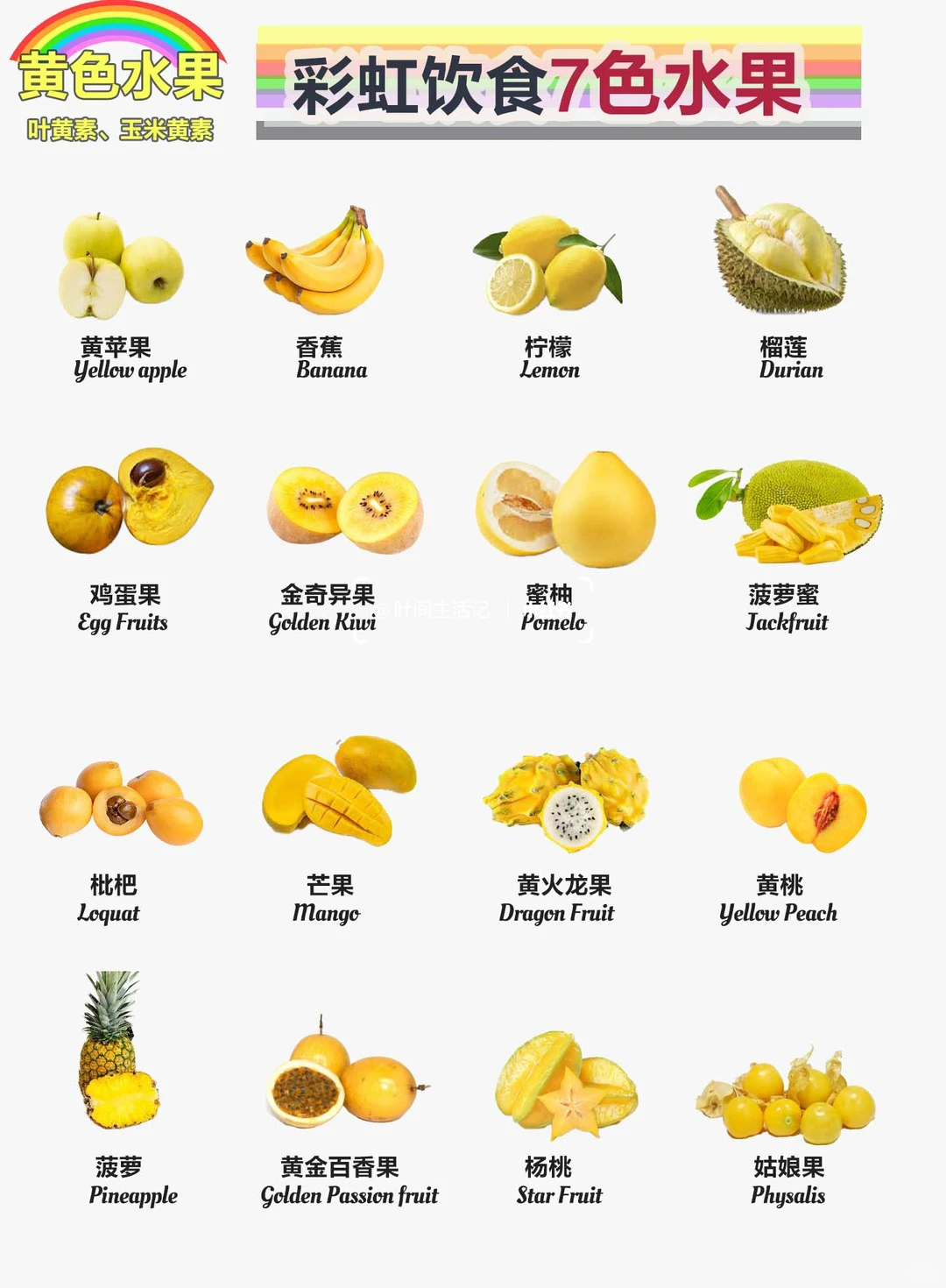 彩虹?饮食七色水果，营养搭配