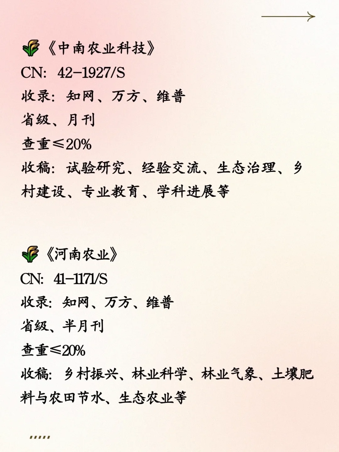 老天奶!农业专业一定要刷到