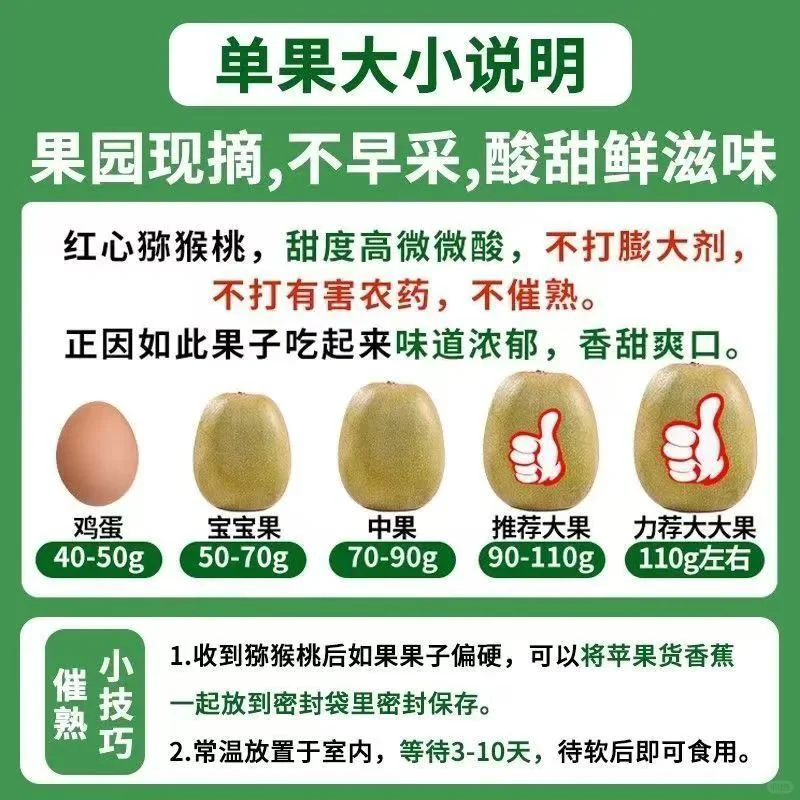 9月❤️猕猴桃，选便宜近50%的普果 还是精品?