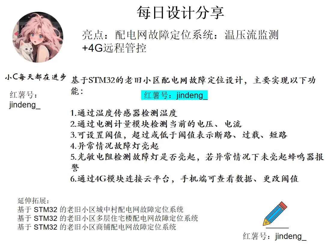 基于STM32的老旧小区配电网故障定位设计