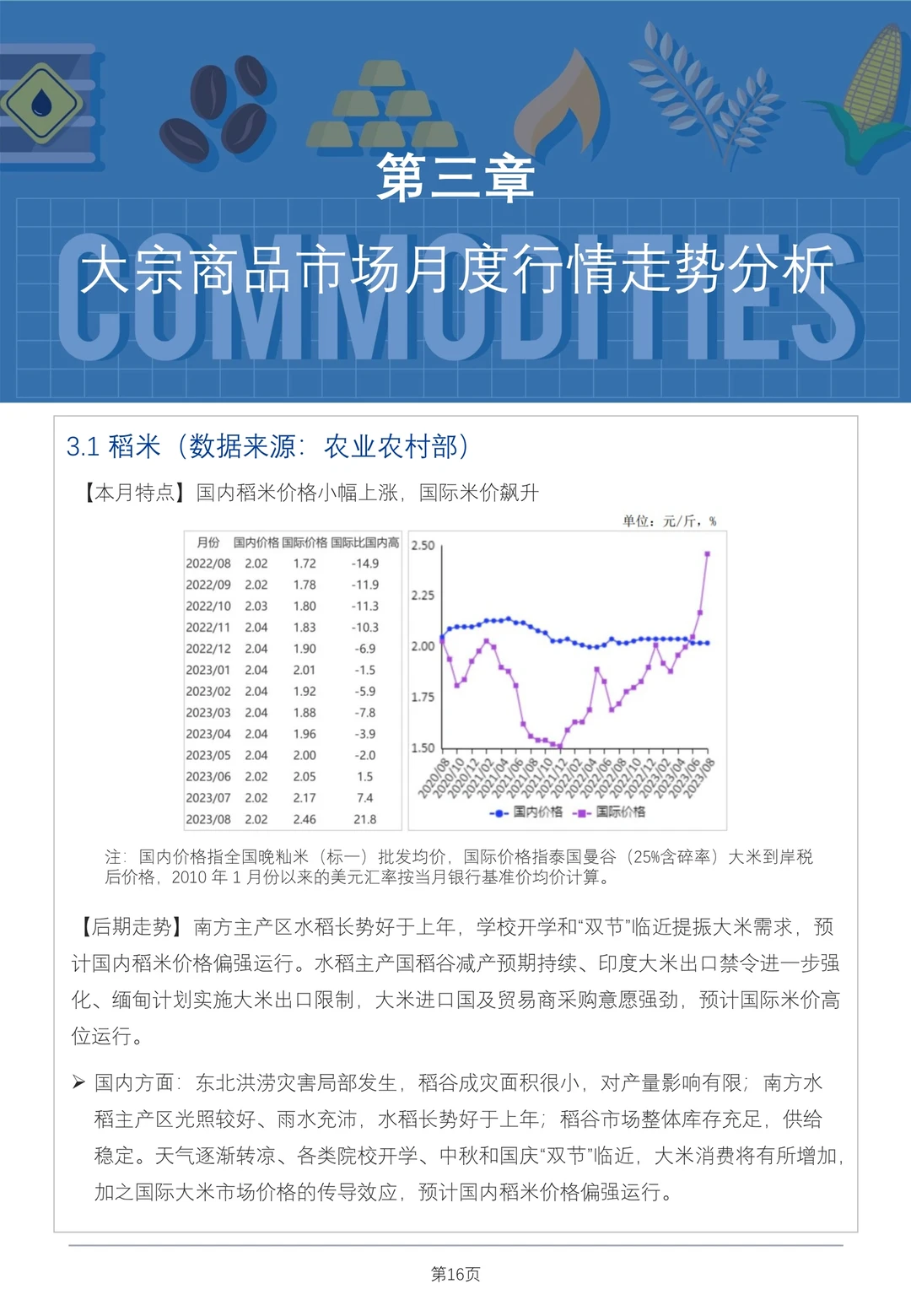66页报告读懂 | 食品餐饮连锁企业采购