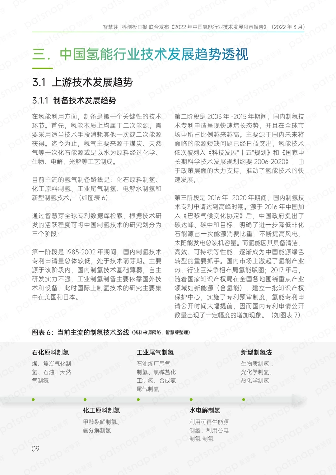 ‼️45页 2022中国氢能行业技术发展洞察报告