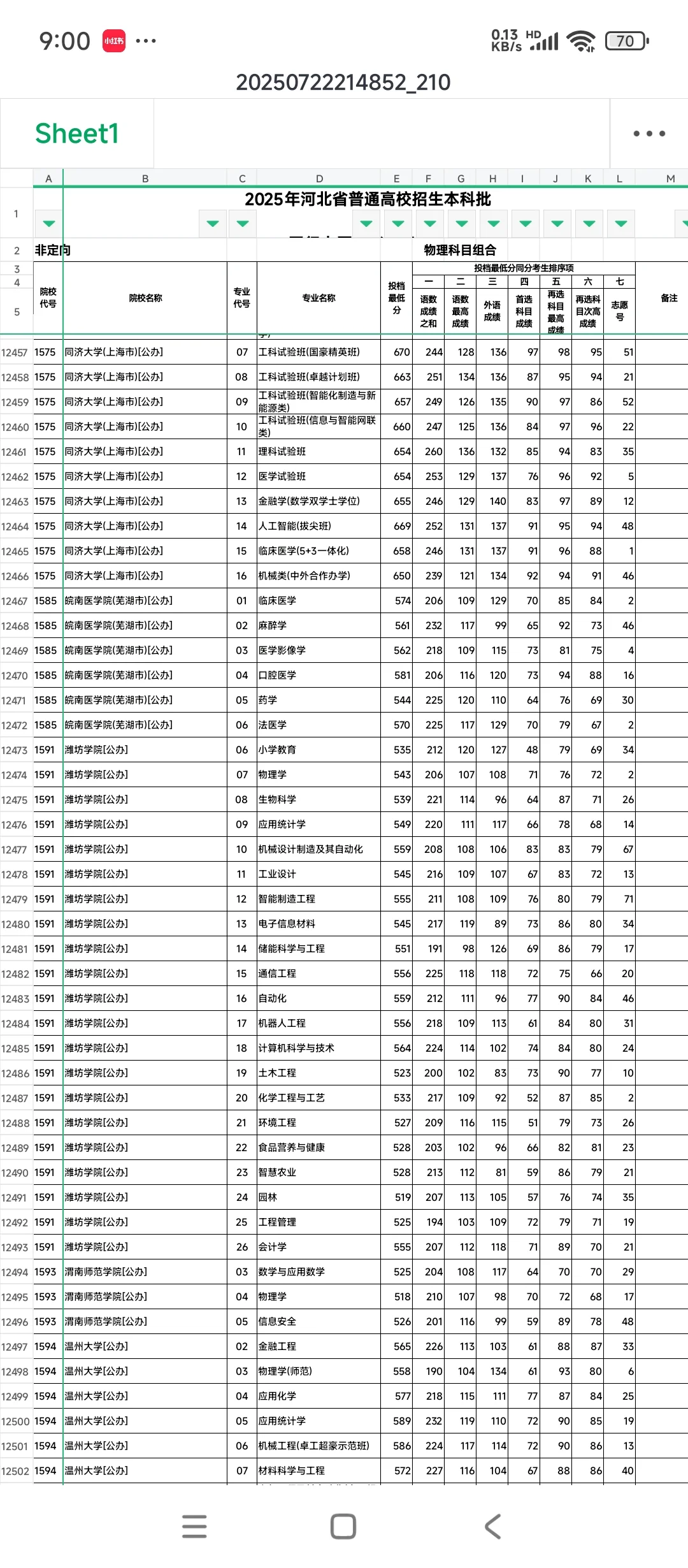 河北普通批投档线出炉了