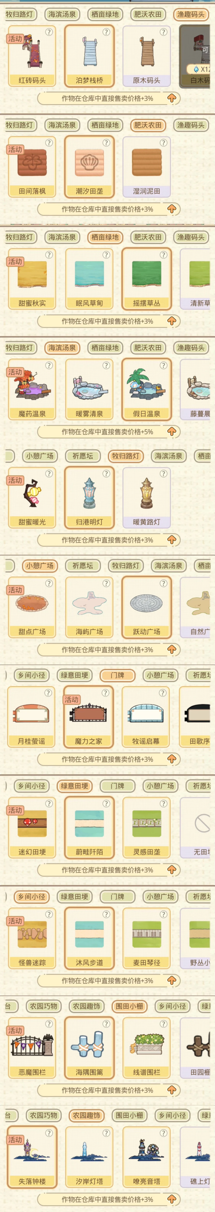 光夜农场花卉水果菌菇增益100%前六位