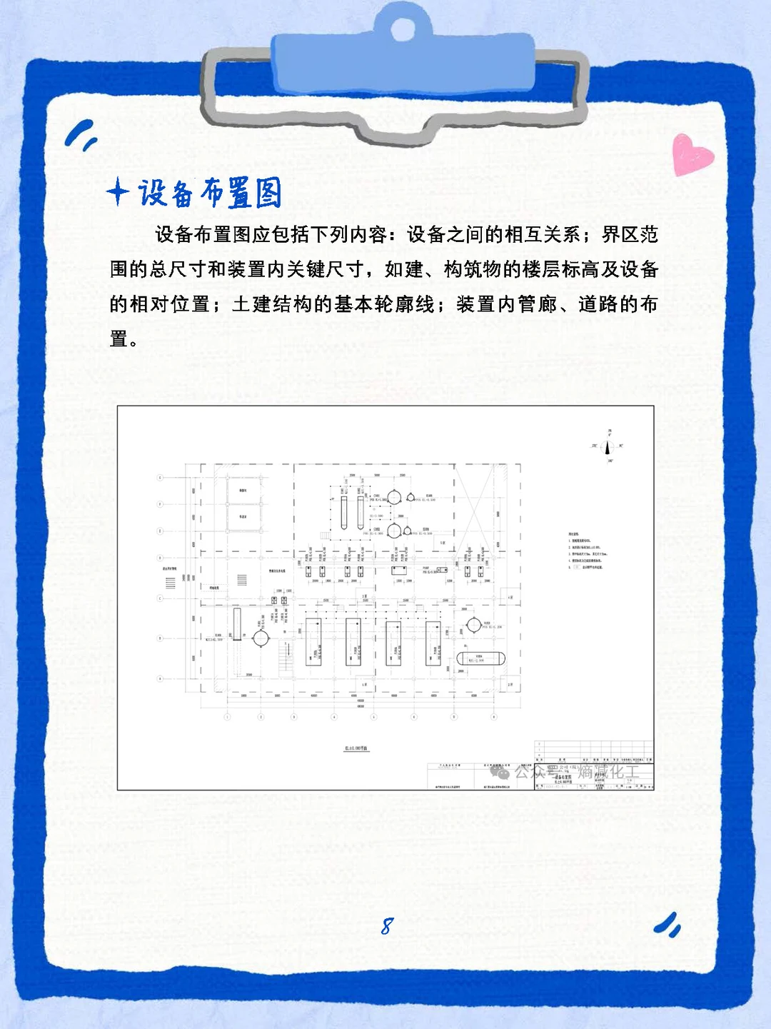化工设计竞赛图纸绘制攻略?