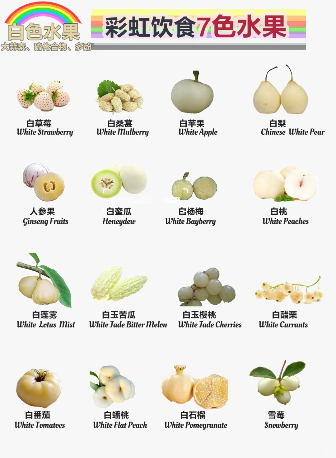 彩虹?饮食七色水果，营养搭配