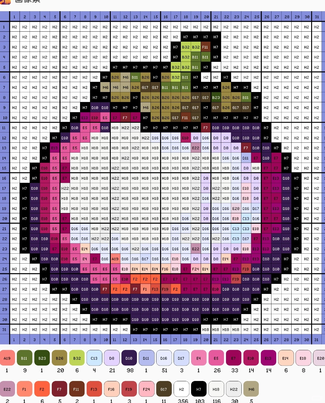 拼豆图纸｜缤纷水果合集2.0