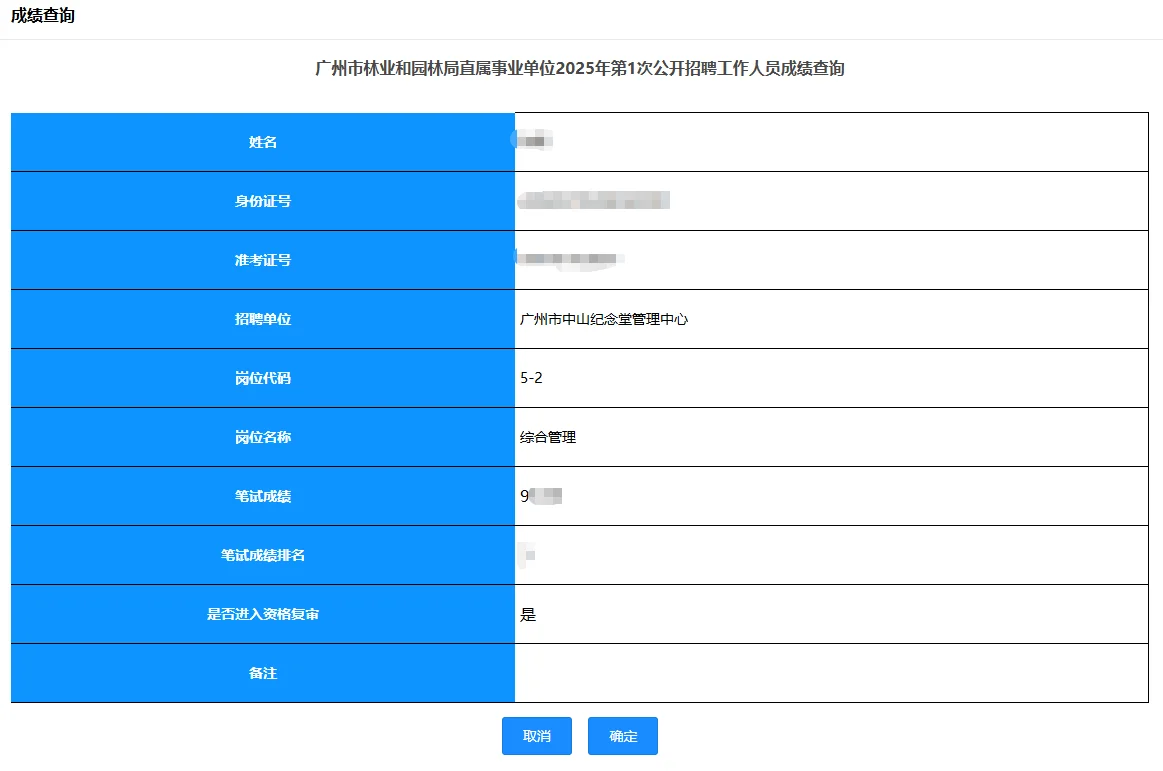 广州林业局事业编成绩