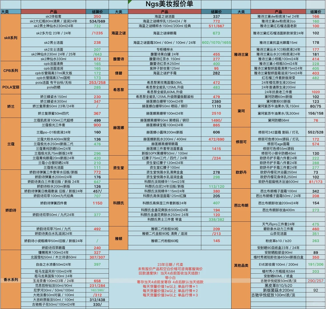 11.29美妆回收行情