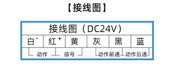 排烟防水阀远控执行器/防水阀执行机构