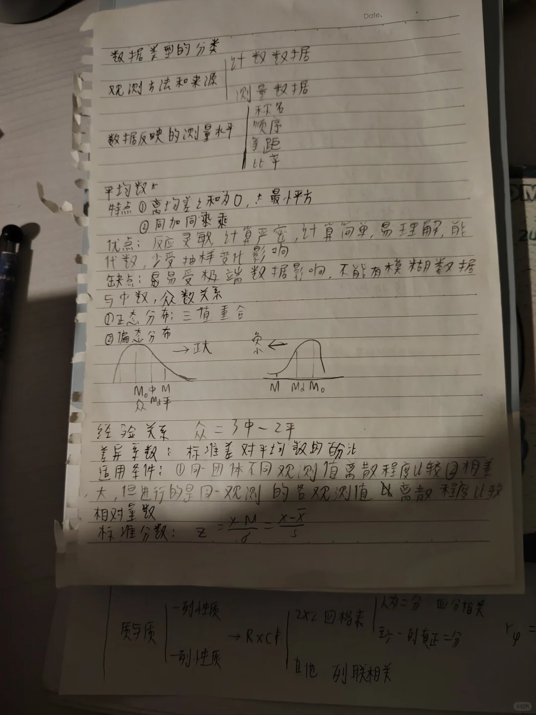 倒数第二十二天