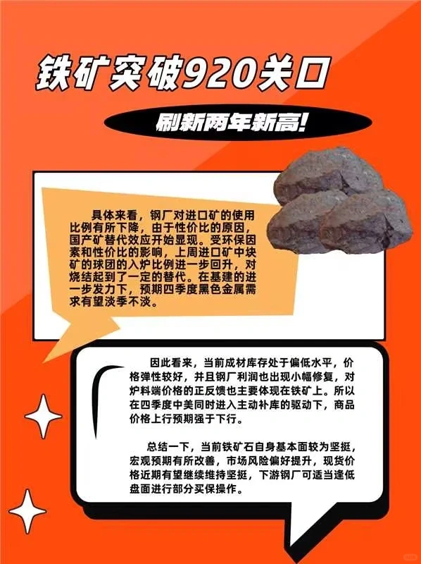 铁矿突破920关口 刷新两年新高！（图文）