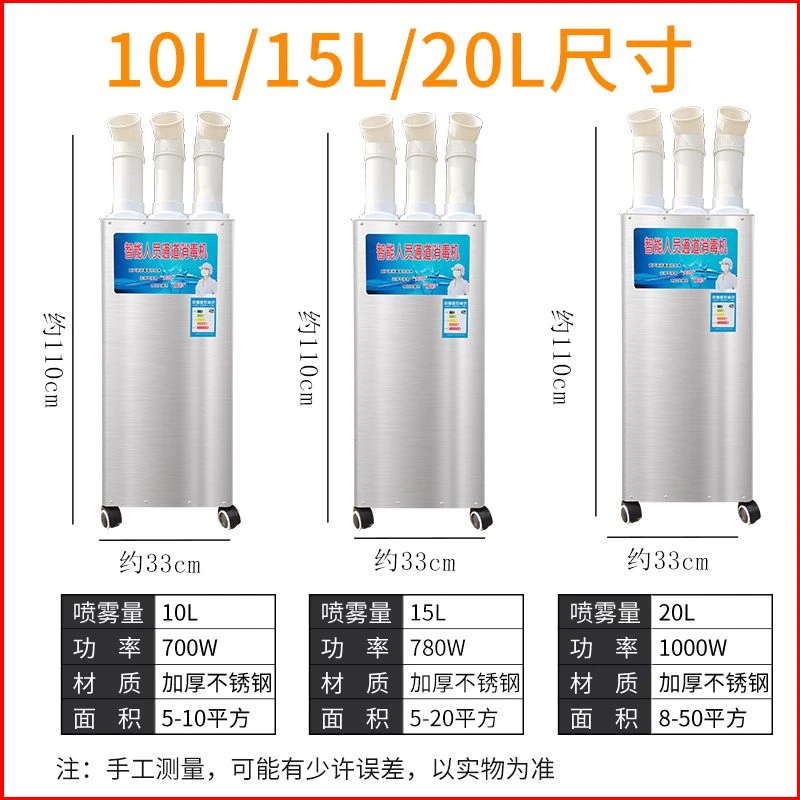 养殖场人员消毒机：保障健康提升效益
