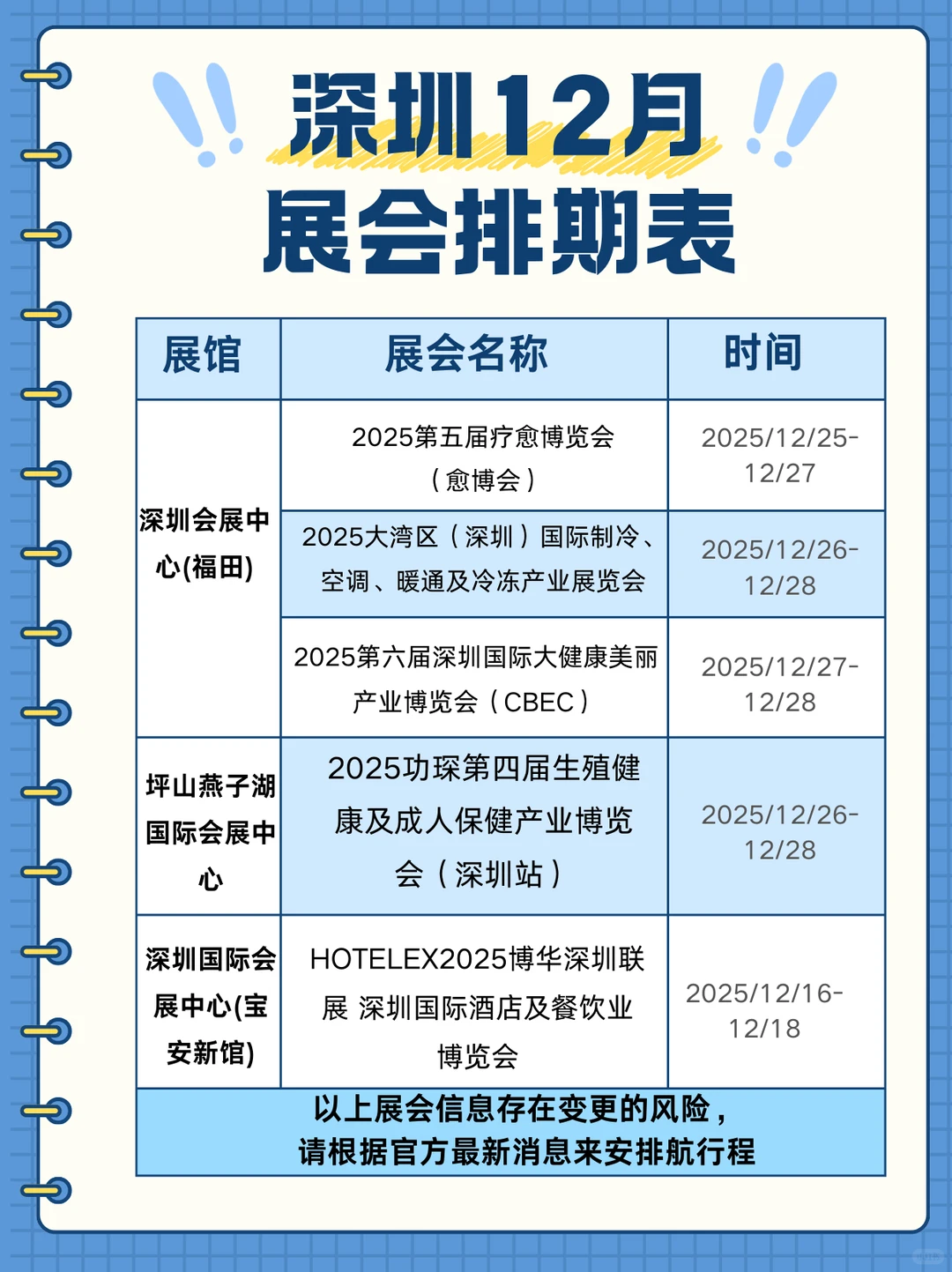 12月深圳展会时间表汇总