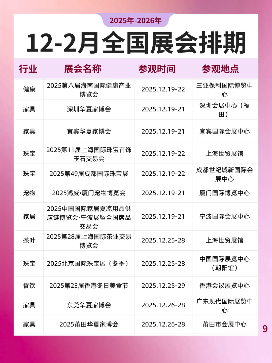 2025-2026年丨12月-2月全国展会排期一览表