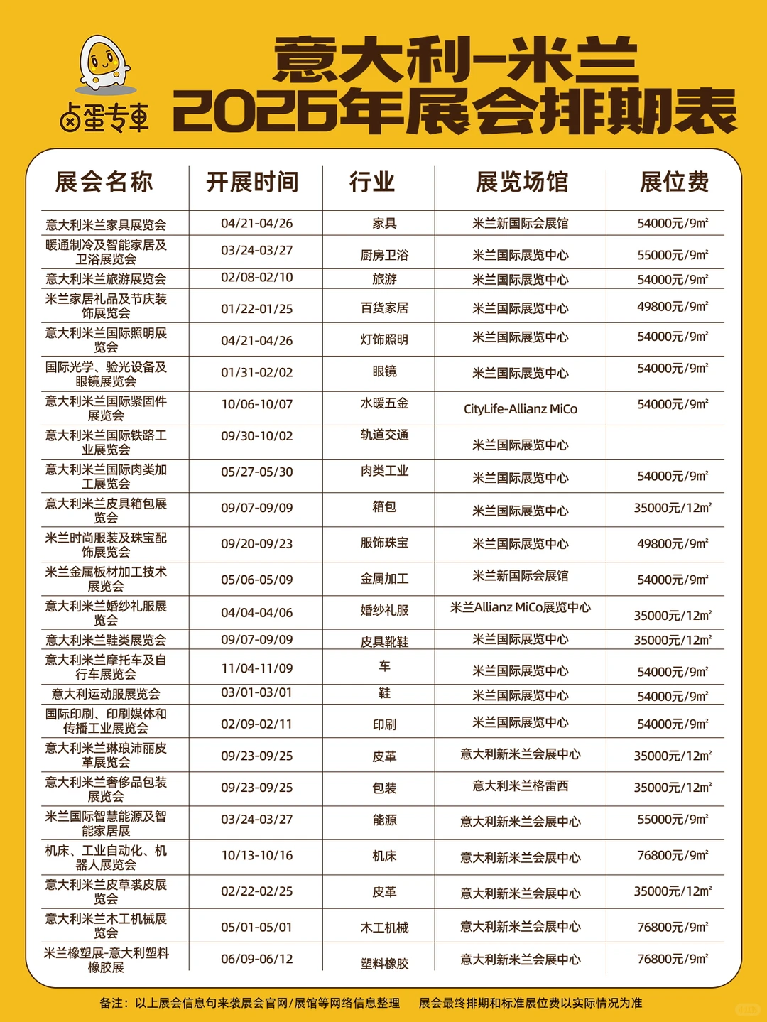 米兰展会全攻略 | 带你一网打尽设计盛宴