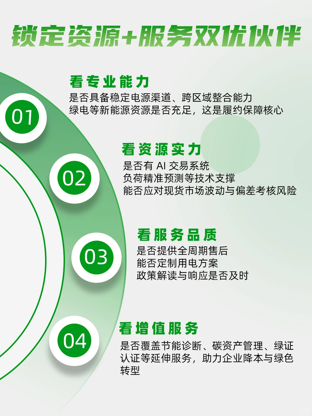 巨头跨界售电!?解锁售电行业的潜力密码