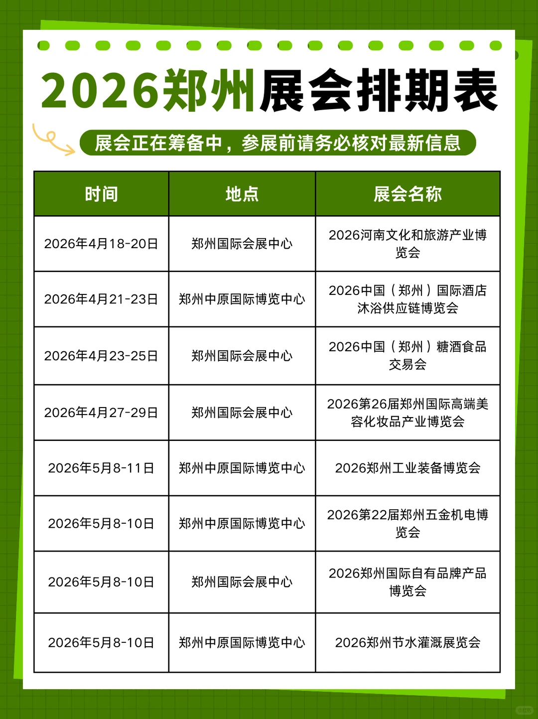 2026郑州展会排期表+地址！抢先看❗️