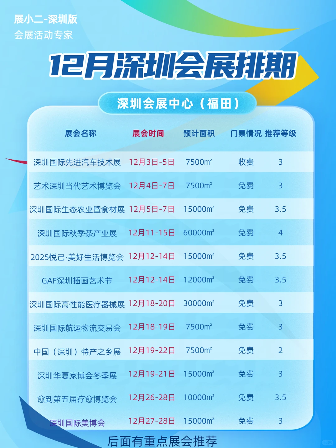 12月深圳展会排期准确版含两馆