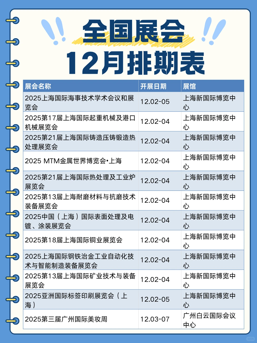全国展会2025时间表（12月）