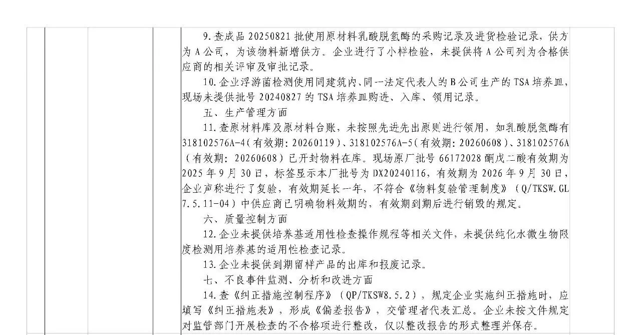 IVD人速看！5家企业登药监局飞检名单