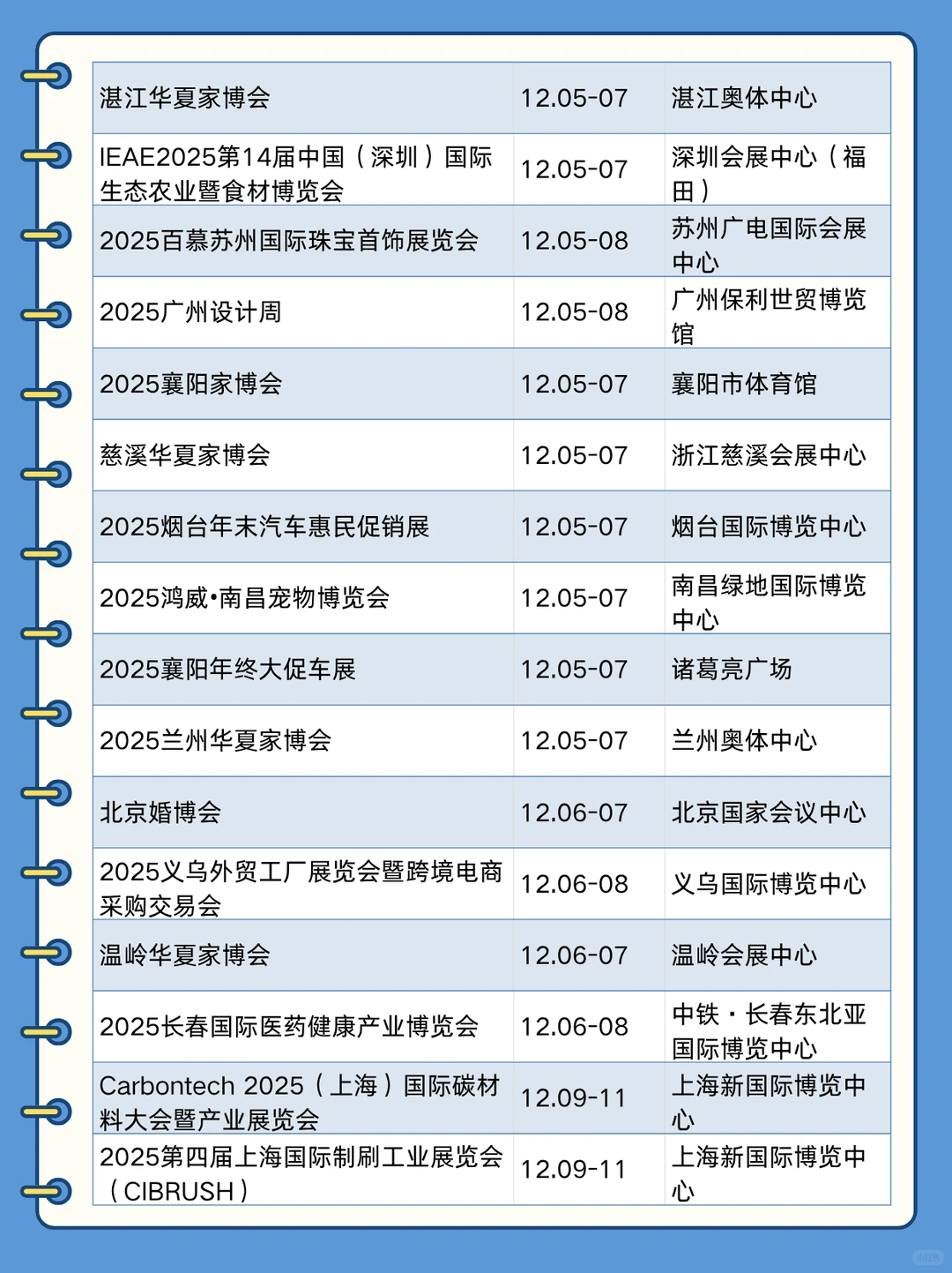 全国展会2025时间表（12月）