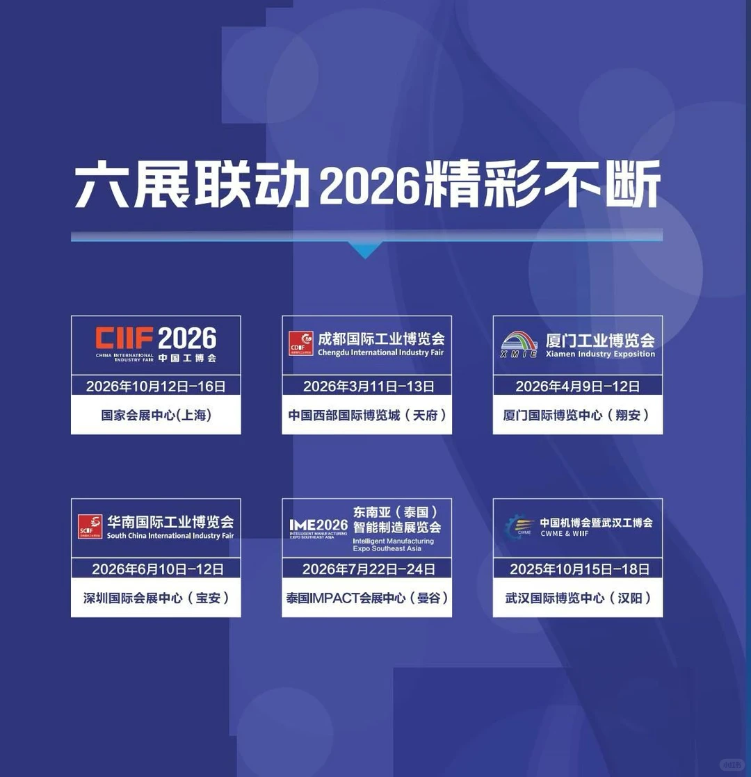 2026年中国工博会六城联展!