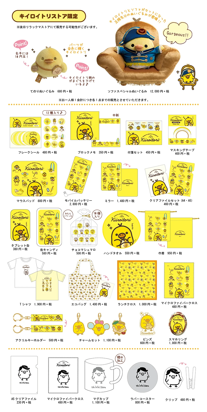 盘点历年小鸡展 <2018-2024>