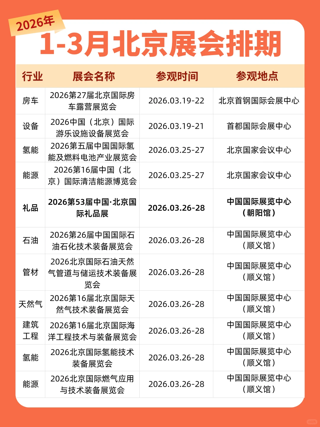 2026年1-3月北京展会排期表请查收