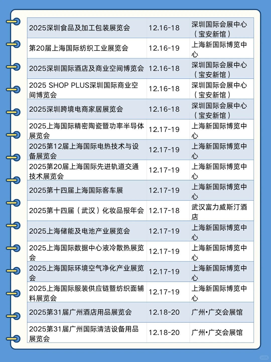 全国展会2025时间表（12月）