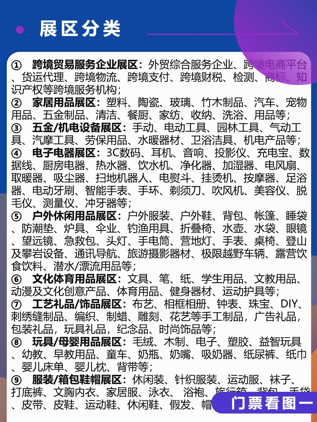 2025义乌外贸工厂展【逛展攻略+门票】