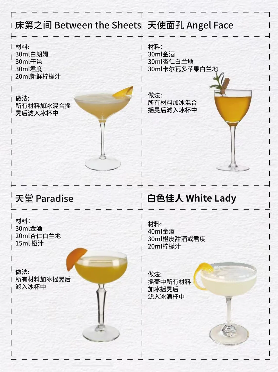 调酒入门必备❗️IBA酒单汇总来啦?