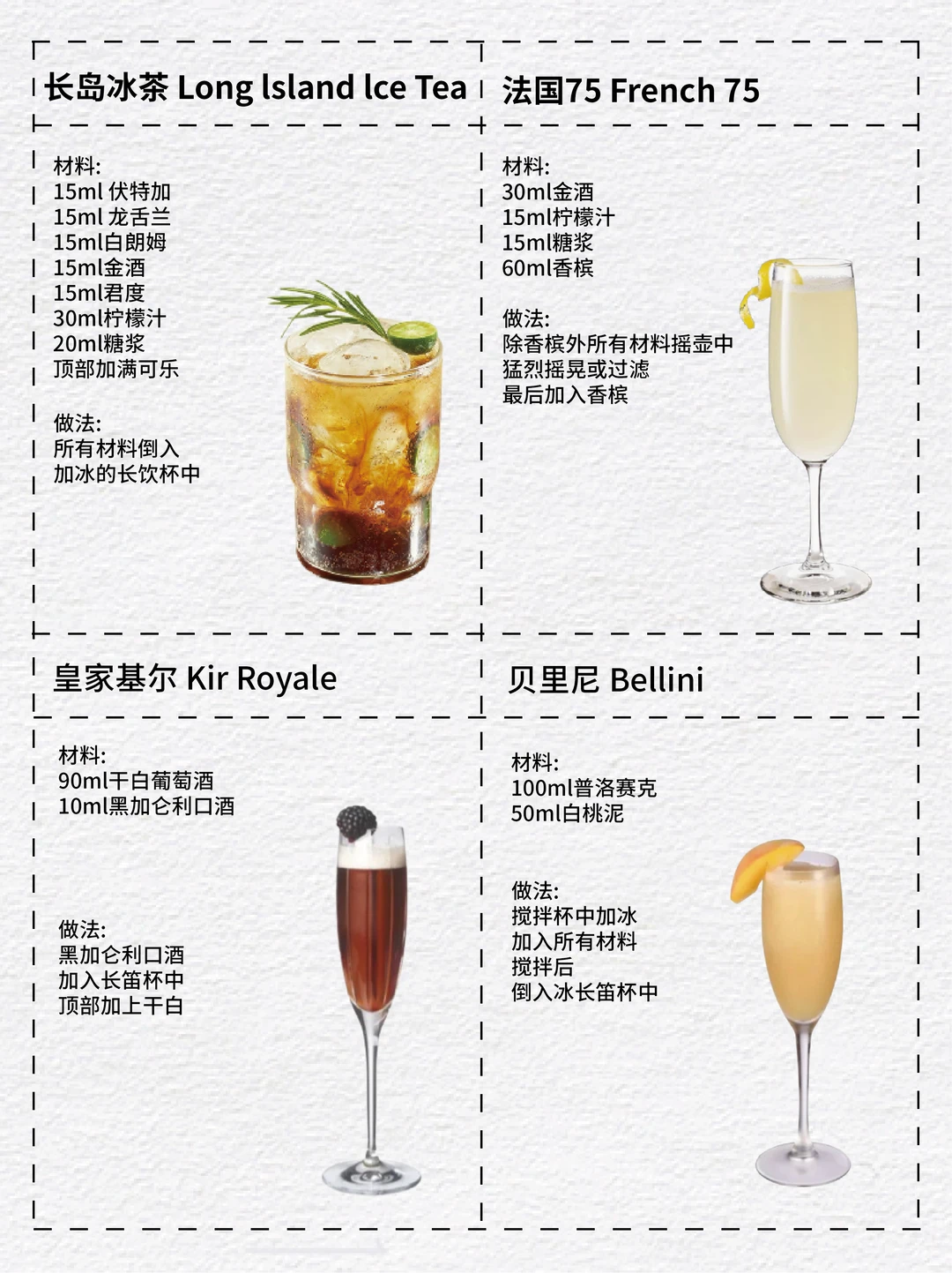 调酒入门必备❗️IBA酒单汇总来啦?