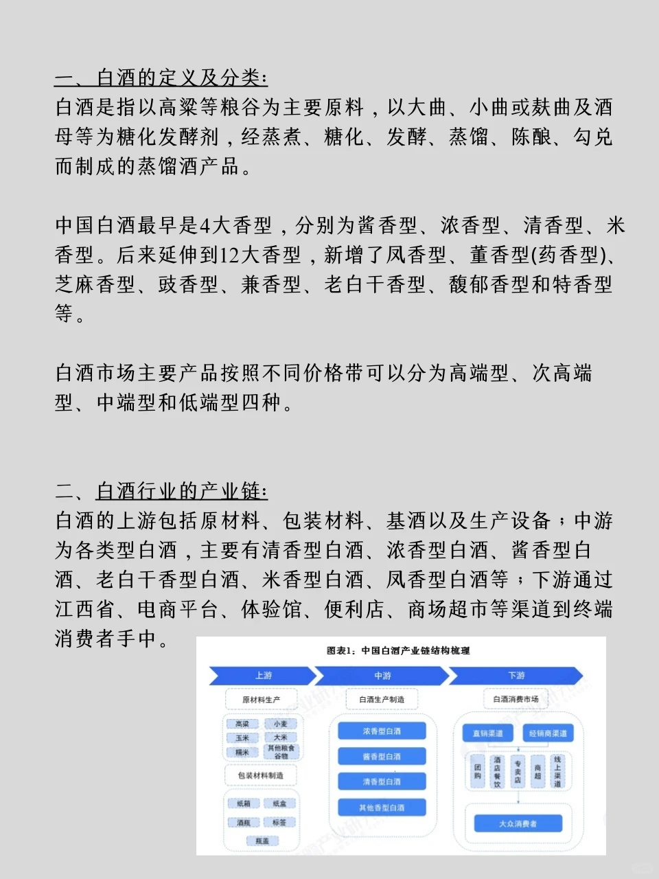 金融小知识:白酒行业