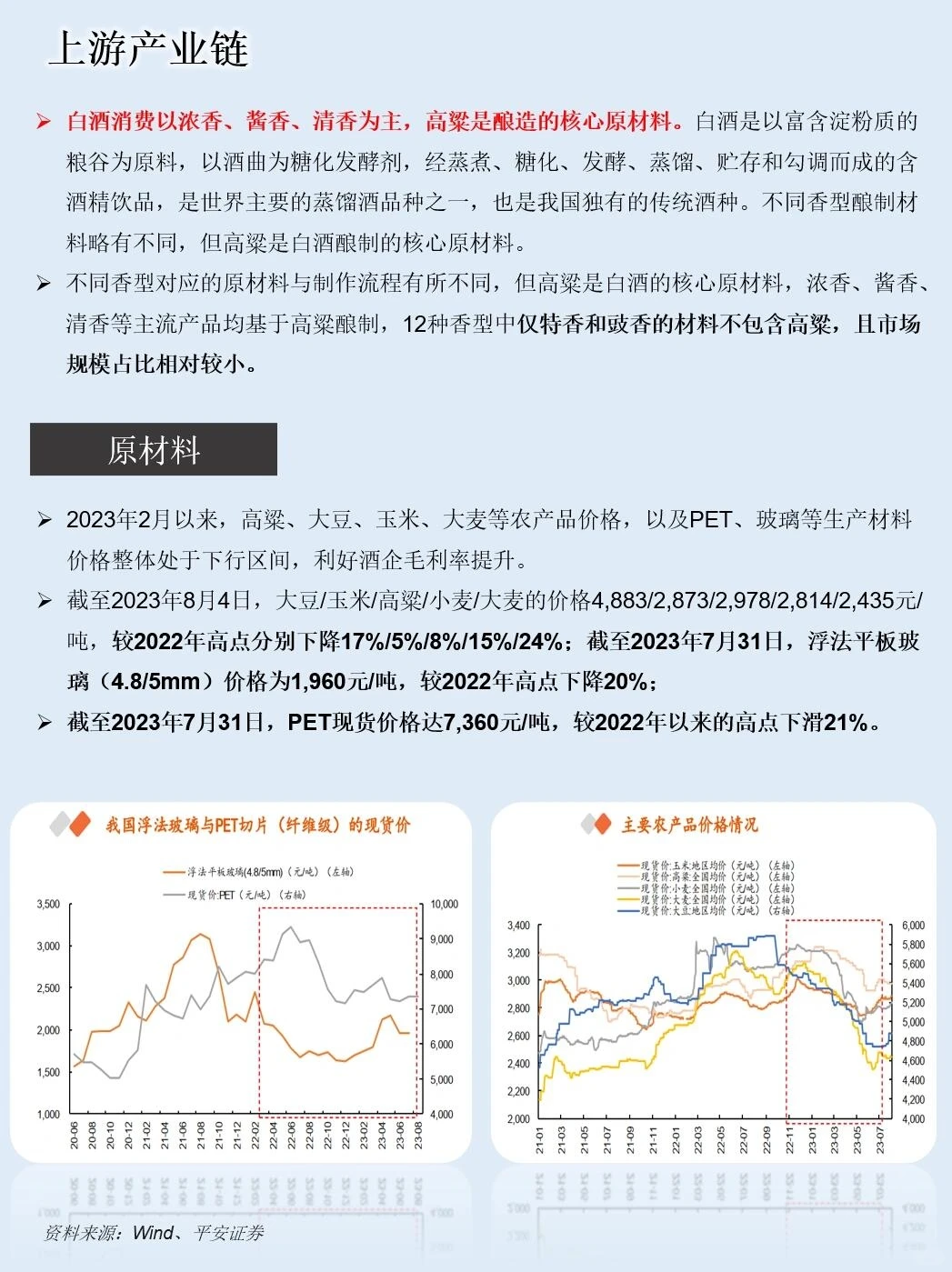 一天吃透一条产业链：NO.17 白酒产业