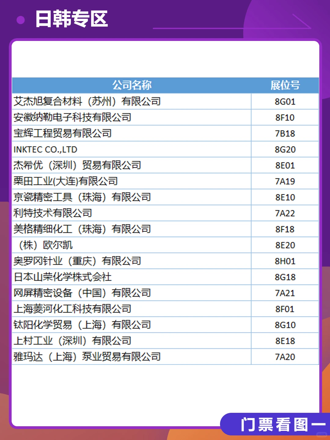 2025深圳电子电路展【展商名单】公布