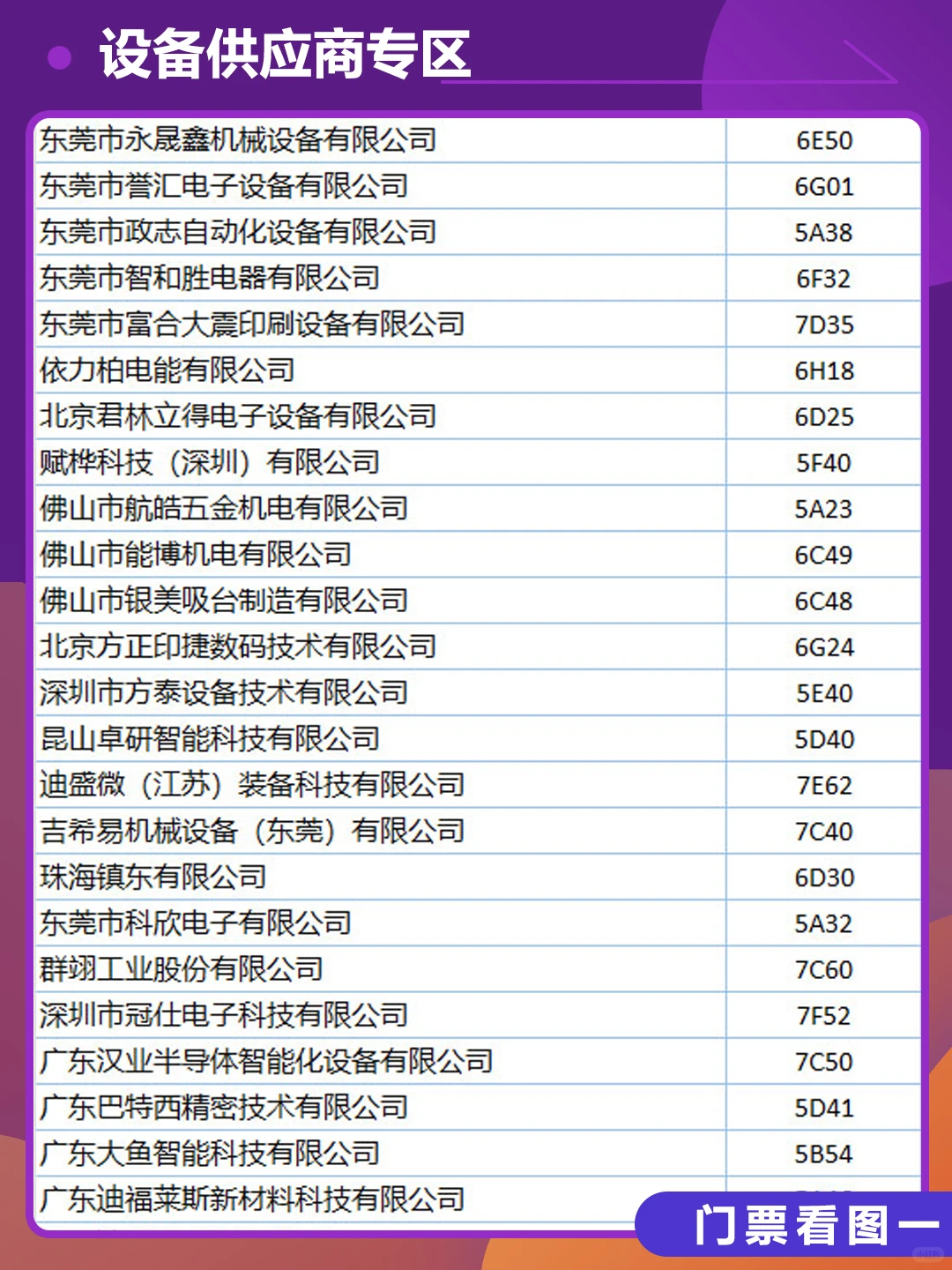 2025深圳电子电路展【展商名单】公布