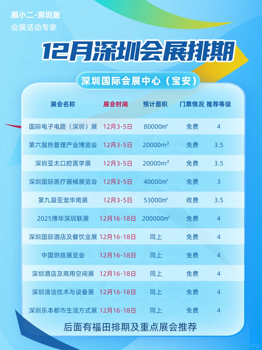 12月深圳展会排期准确版含两馆