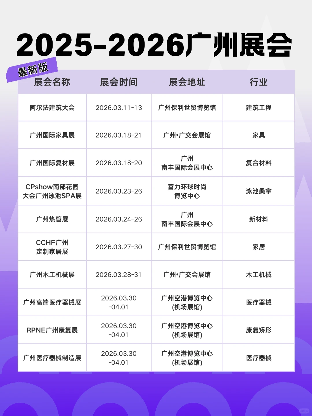 广州展会2025-2026展会排期时间地址+门票