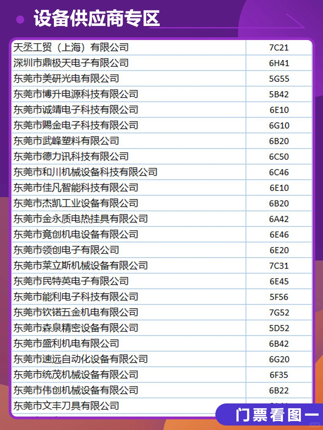 2025深圳电子电路展【展商名单】公布
