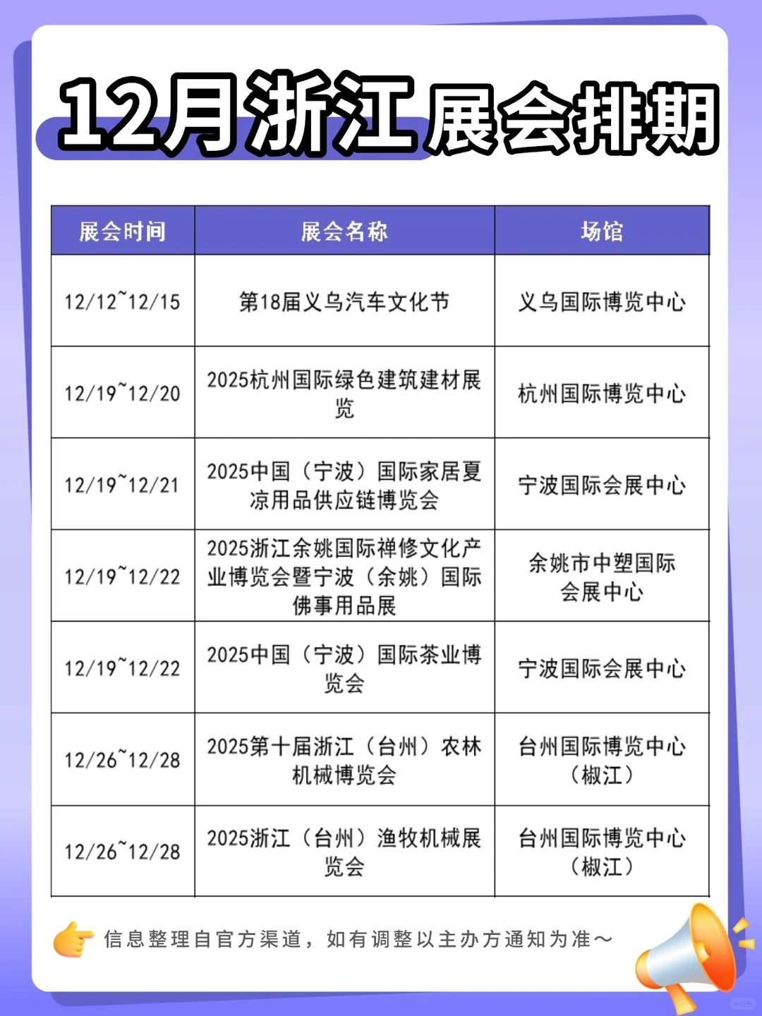 2️⃣1️⃣场!12月浙江展会排期新鲜出炉~