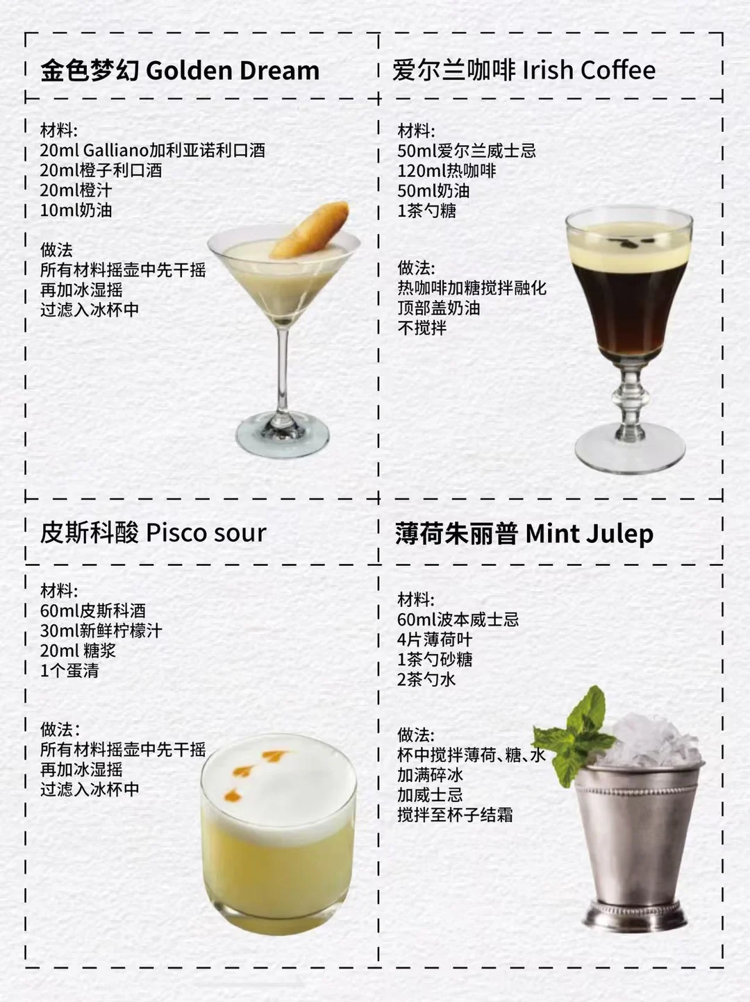 调酒入门必备❗️IBA酒单汇总来啦?